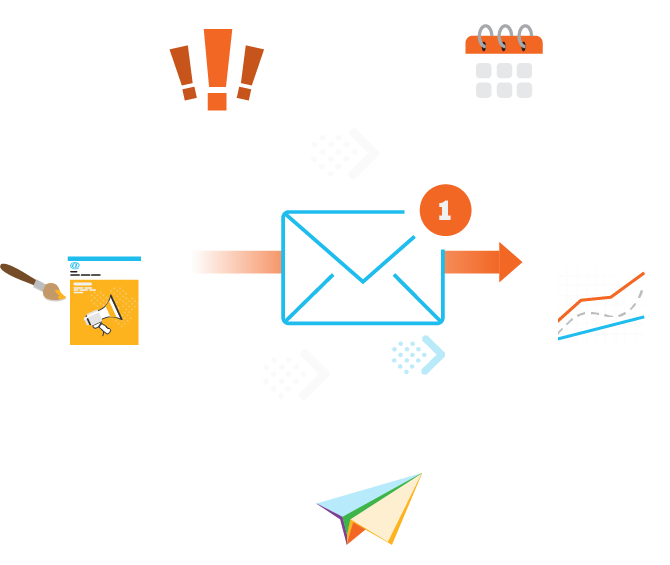 Digital Marketing Services Digital Marketing_email marketing