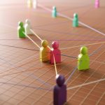 Why Social Media Management Is Essential for Modern Brand Growth